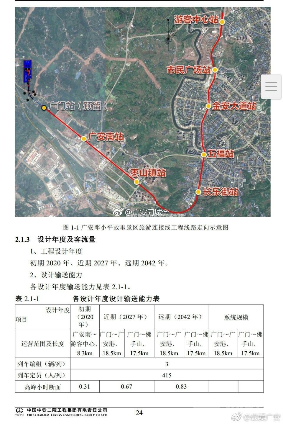 广安云轨2,3号线明年要开工建设广门到佛手山,广门到广安港等线路