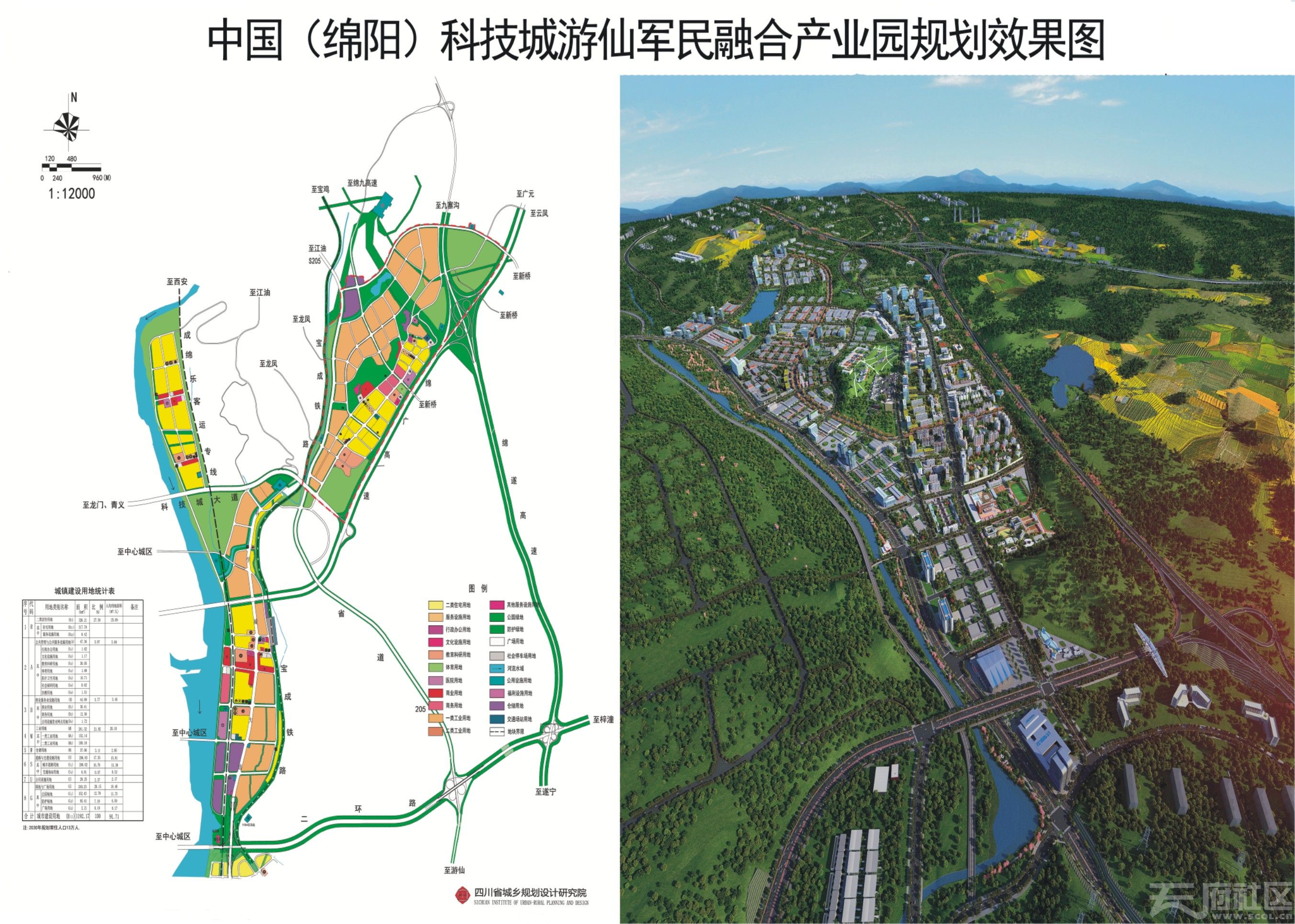 中国(绵阳)科技城游仙军民融合产业园