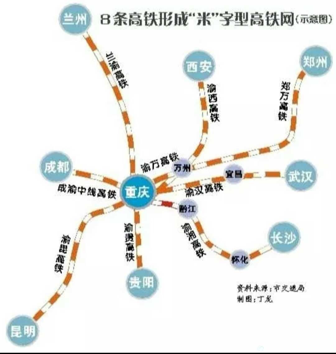 重庆市发布全国最强高铁路网图,看有没有过你家的?