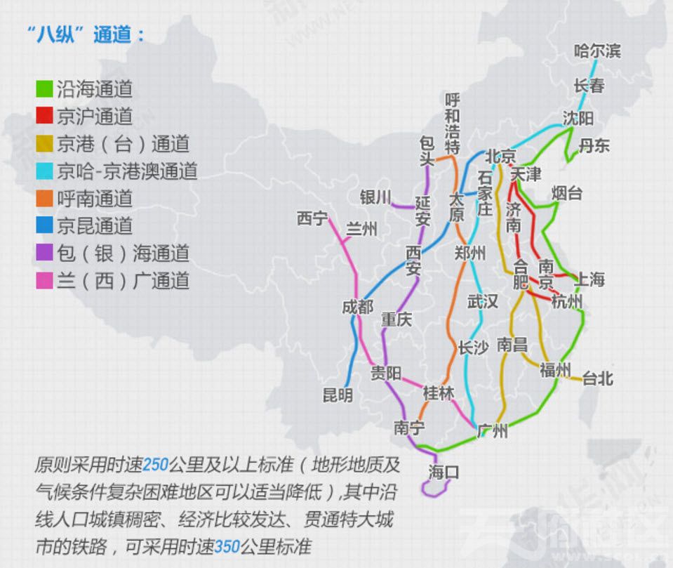 忠縣高鐵規劃在包海通道渝西段裡