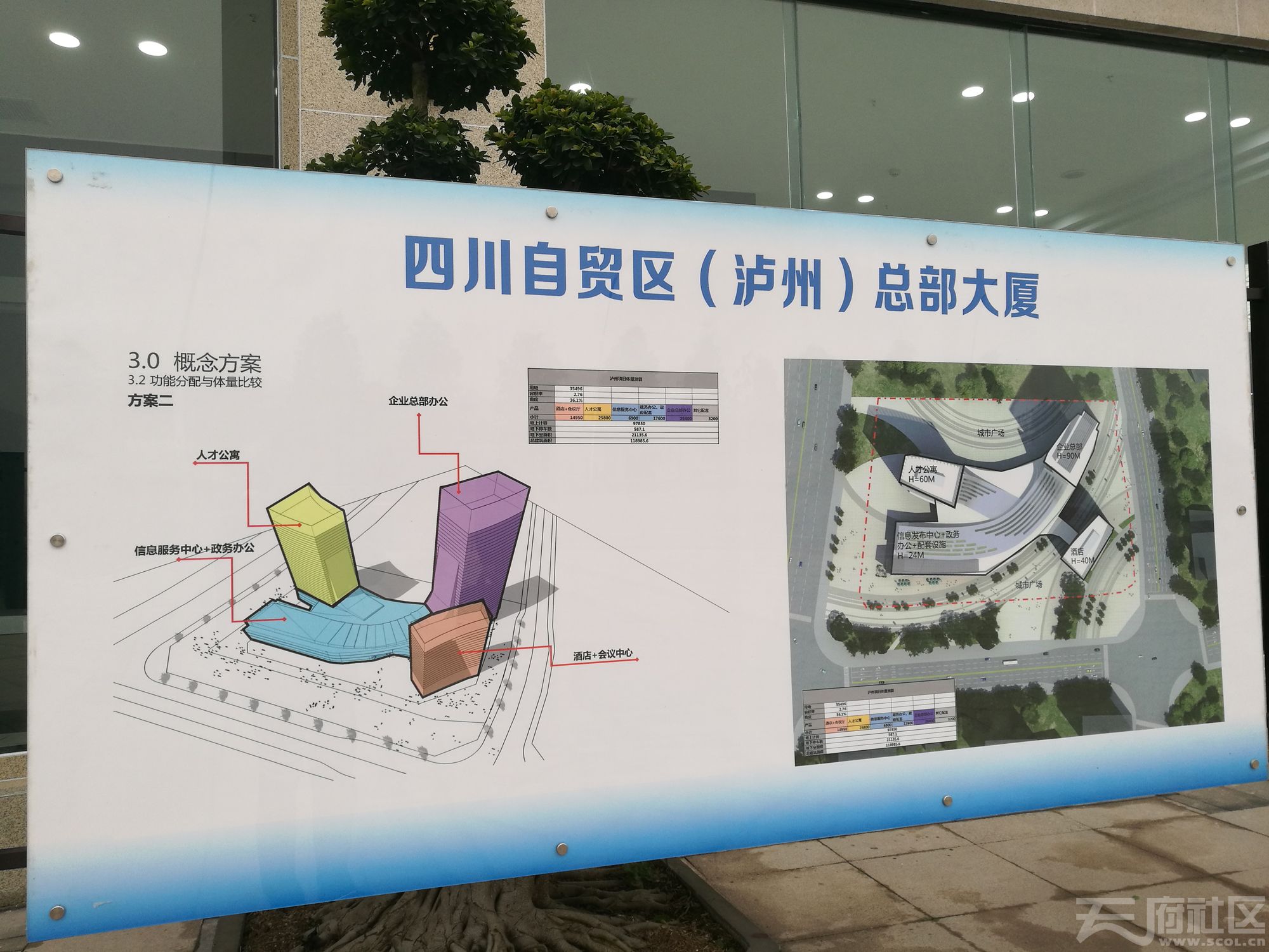 四川自贸区泸州片区总部大厦方案公布以及泸州自贸区具体功能分区出炉