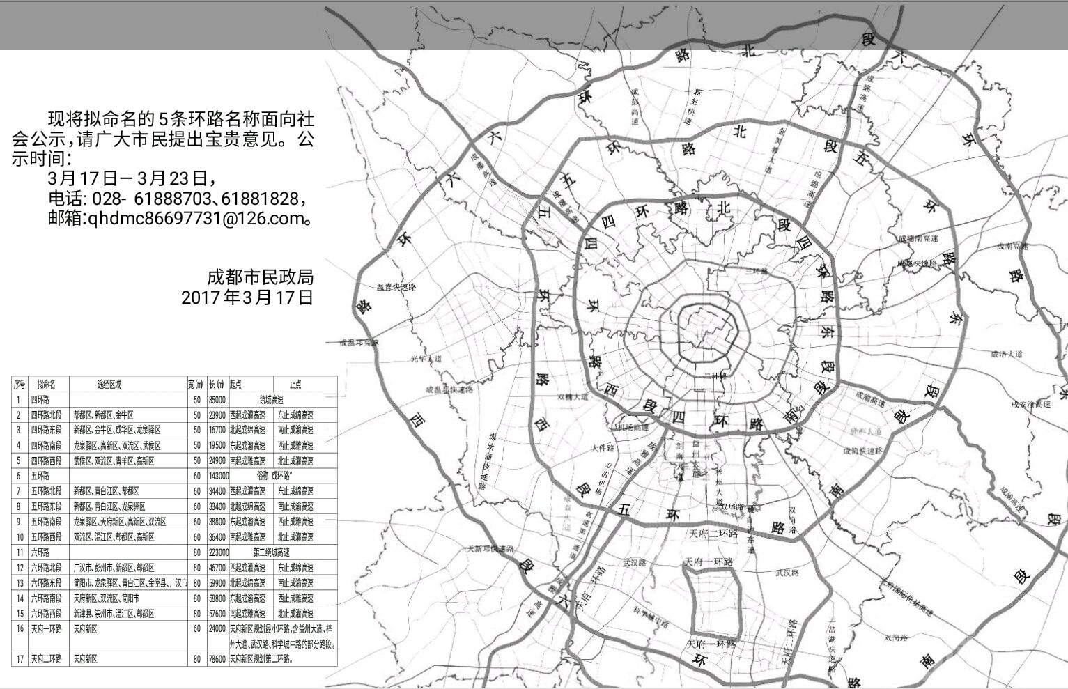 成都六环路规划高清图图片