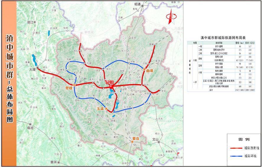  滇中城市群城际铁路网规划环境影响报告书