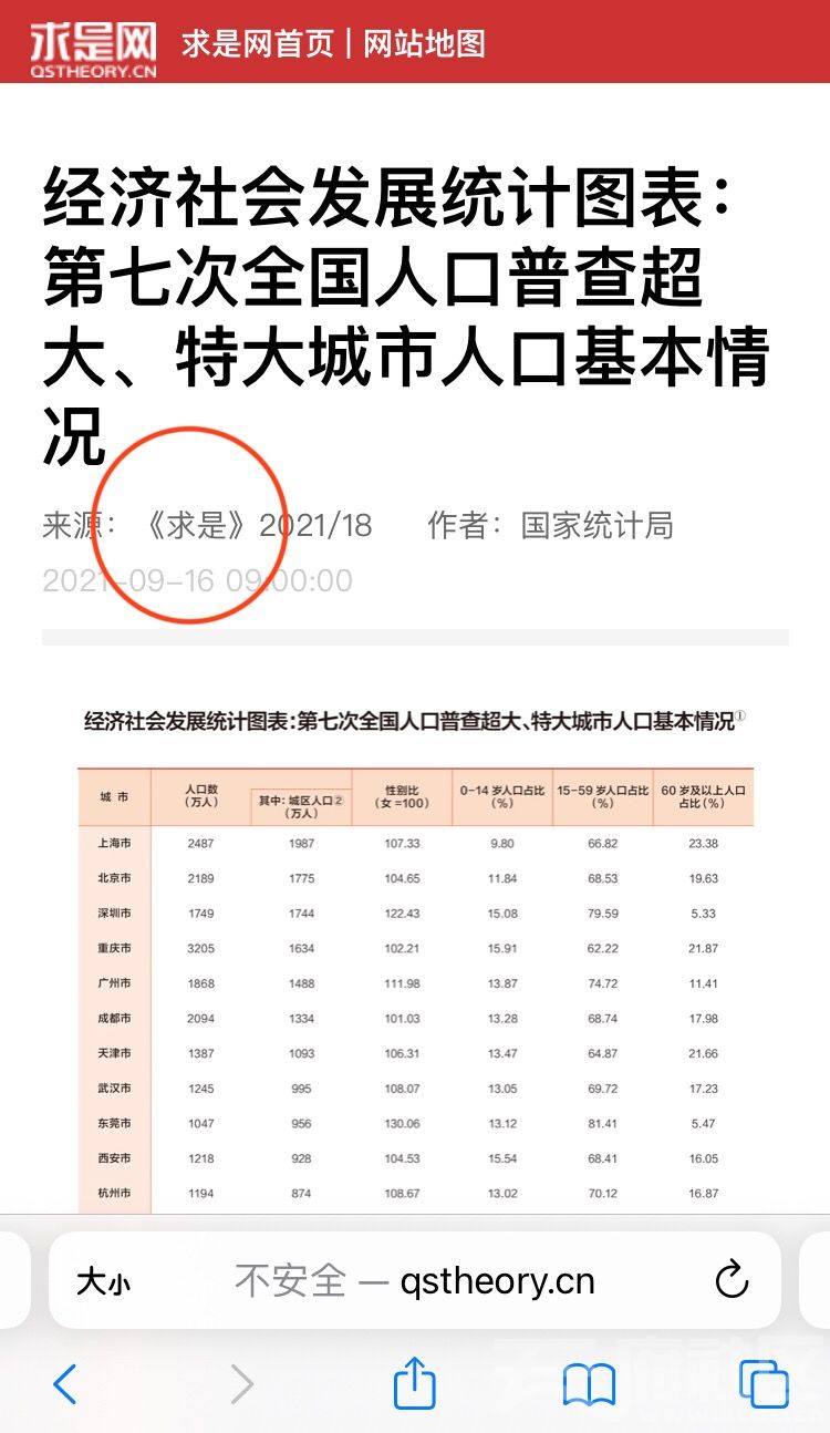 国家统计局,第七次人口普查超大,特大城市名单 