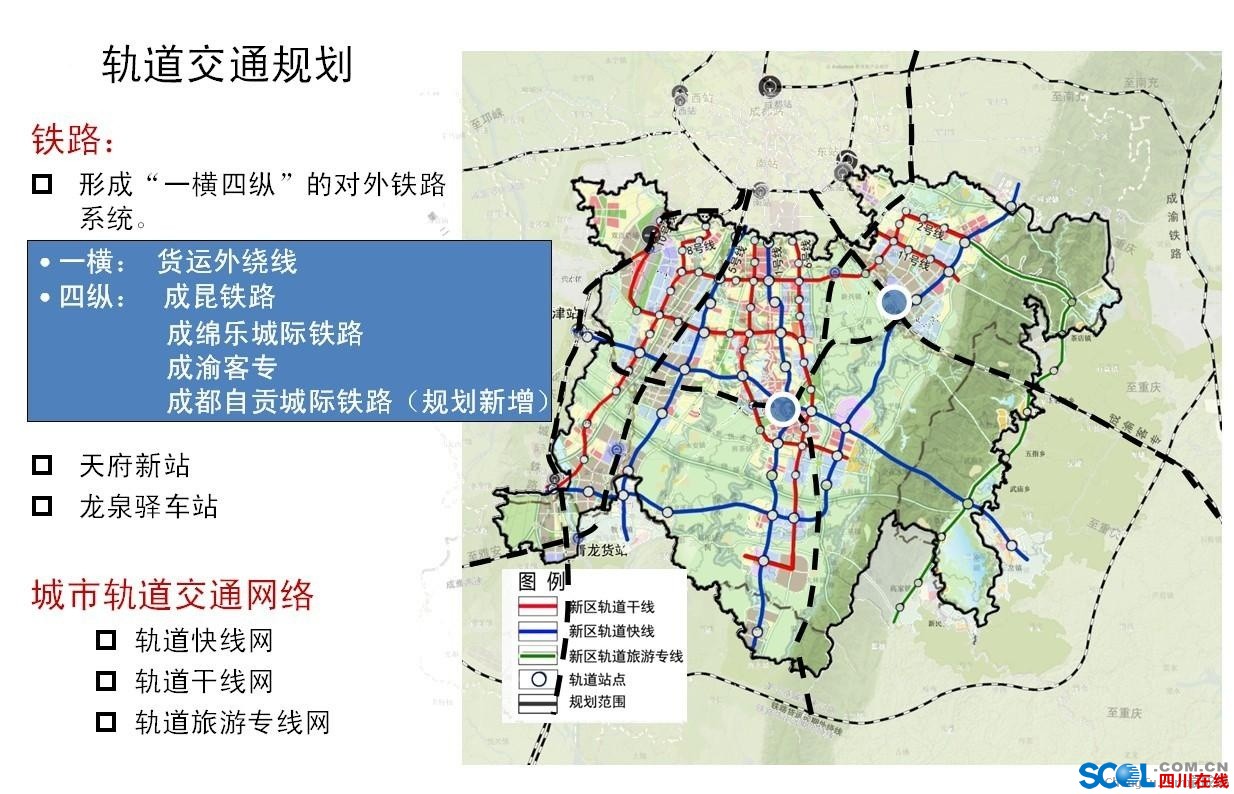 [天府新区]天府新区交通规划,包含成仁自城际铁